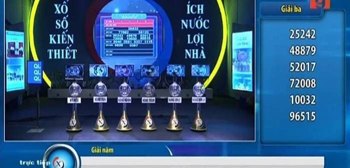 Khám Phá 288bet: Địa Chỉ Tin Cậy Cho Người Hâm Mộ Bóng Đá