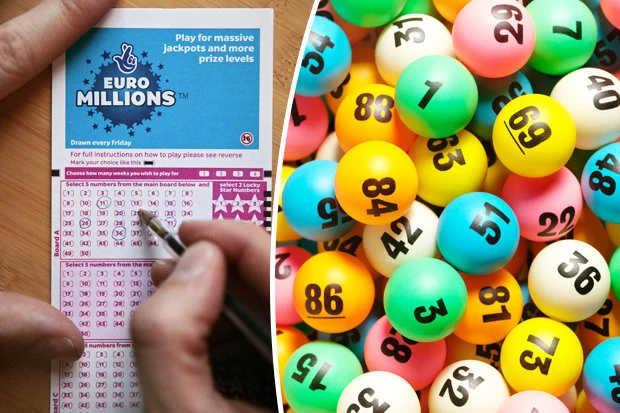 Khám Phá Thế Giới Xổ Số và Cơ Hội Từ Fabet88